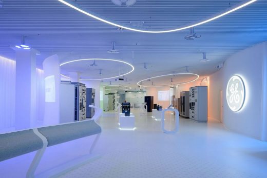 Contemporary Museum in Poland design by Zalewski Architecture Group