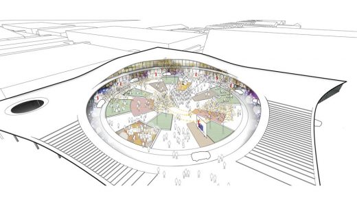 MCH Messecenter 