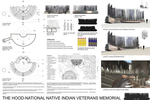 Entry for National Native American Veterans Memorial