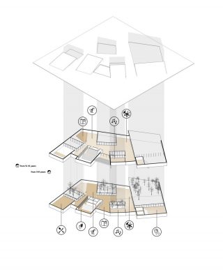 School without Classrooms Berlin Architecture News