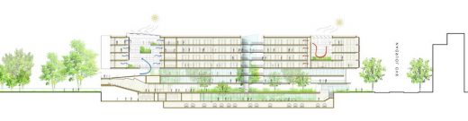 Jourdan Campus Paris Building