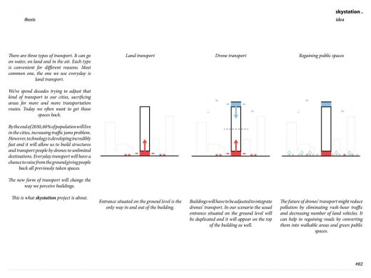 LafargeHolcim Awards Competition Design