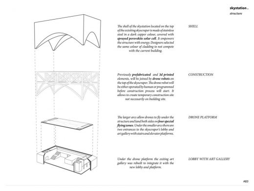 LafargeHolcim Awards Competition Design