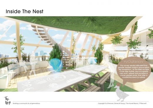 BCO NextGen Competition design by Four Future