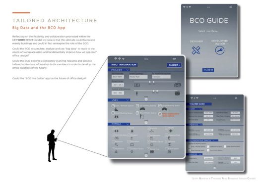 BCO NextGen Competition design by GTASC