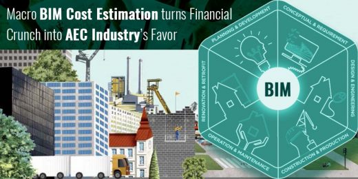 Macro BIM: Building Information Modelling