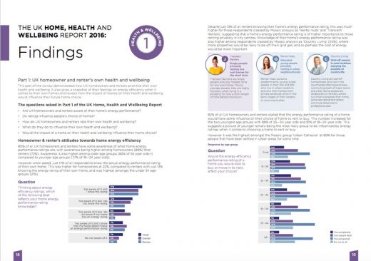 Health and Wellbeing Report