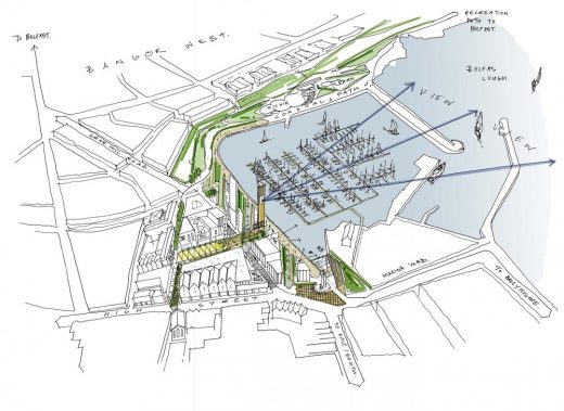 Queen's Parade Masterplan, Bangor