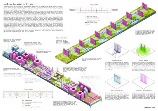 Winning design for 24h competition 19th edition - Ct´s