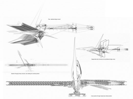 Revolving Sail Bridge