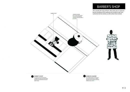 The Exchange Consulate: Trading Passports for Hyper-Performative Economic Enclaves, South Africa 