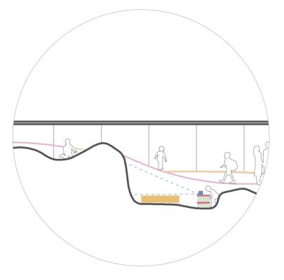 School without Classrooms Berlin 2nd prize