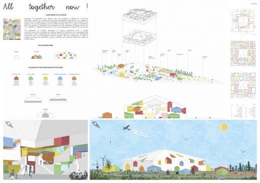 School without Classrooms Berlin Design contest runner up