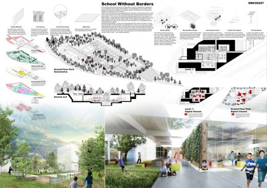 School without Classrooms Berlin Design contest runner up