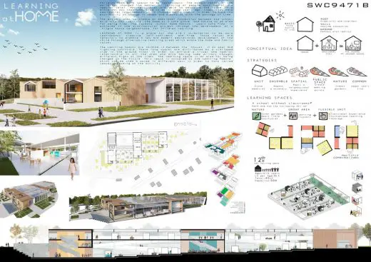 School without Classrooms Berlin Design competiton 2017 runner up