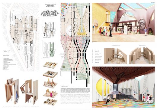School without Classrooms Berlin Design competiton 2017 runner up