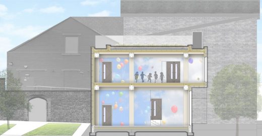 Sharrow Nursery and Community Centre building