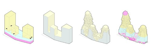 Valley Towers by MVRDV at Amsterdam CBD Zuidas