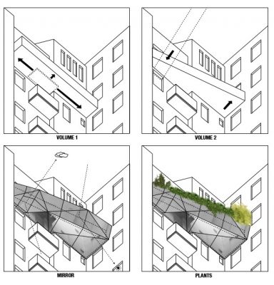 Weyringergasse balkon axos