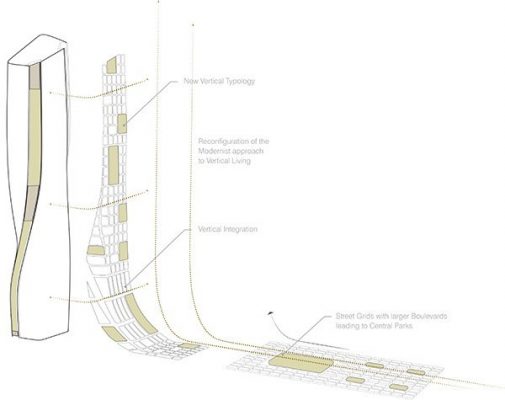 Wasl Tower in Dubai