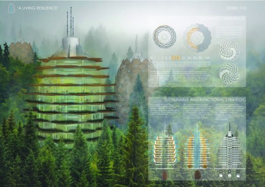 biomimetic 24h competition design