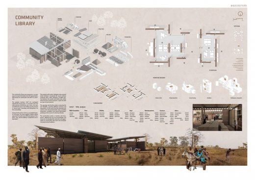 5th Earth Architecture Competition 1st prize