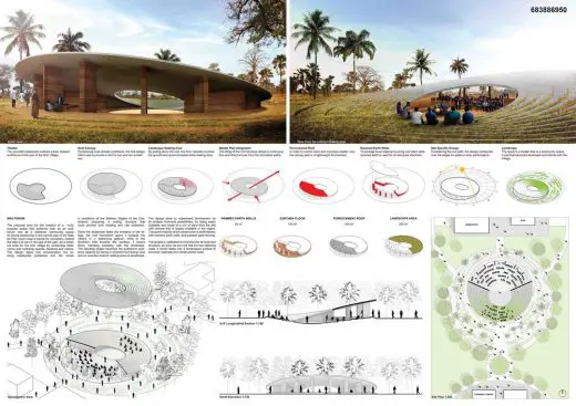5th Earth Architecture Competition 4th prize