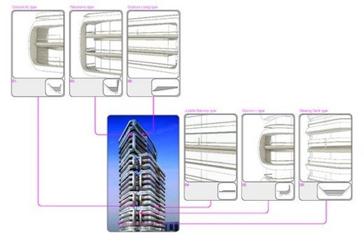 Canaletto Tower London Building design by UNStudio