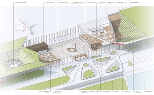 Kutaisi International Airport Extension