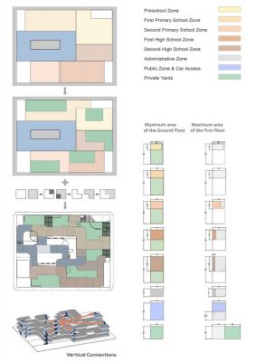 Tehran Educational Complex for Students with Special Needs