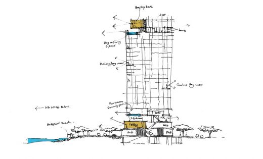 Alacarte Halong Bay Condotel Development in Halong