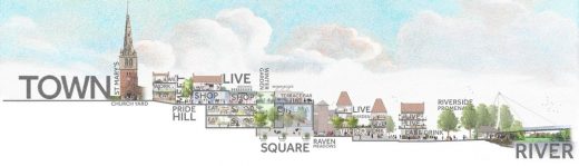 Big Town Plan for Shrewsbury, Shropshire