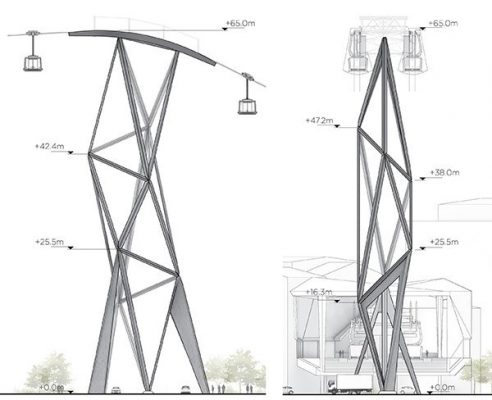 Gothenburg Cable Car: The Gondola Project by UNStudio