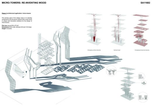 Micro-towers reinventing wood by Innovative Form + Construction Intelligence SUTD