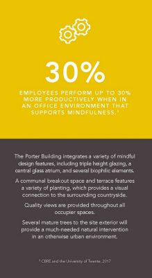 The Porter Building by tp bennett architects