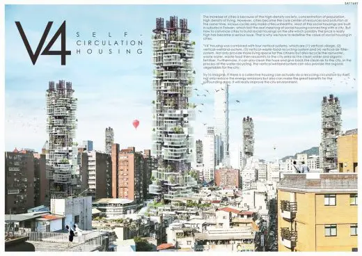 V4, Self-Circulation Housing by Tai Yuan Huan