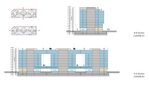 Henan Province Offices Building design by Aedas