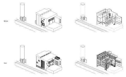 The Mill in Bratislava building design