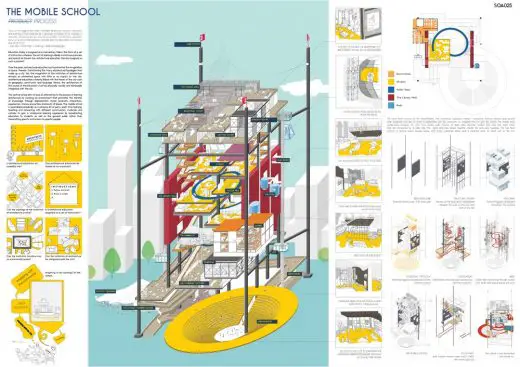 Archdux Competition 2018