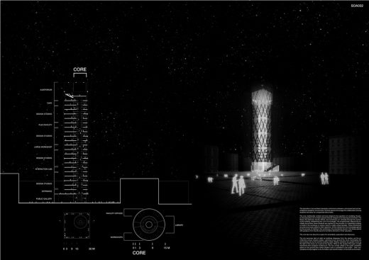 Archdux Architecture Competition