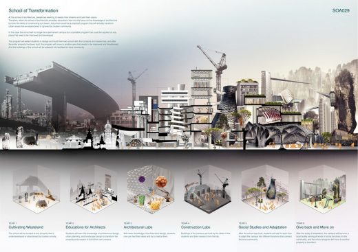 Archdux Architecture Competition