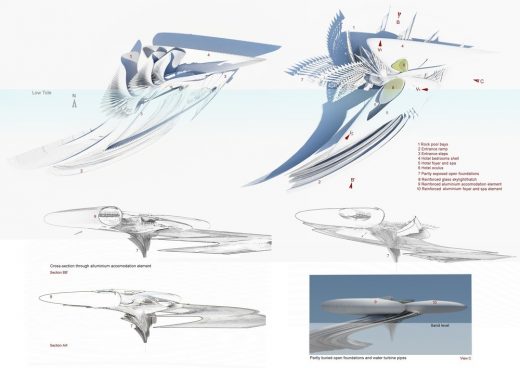 Harmonic Turbine Tidal Hotel on Hainan Island