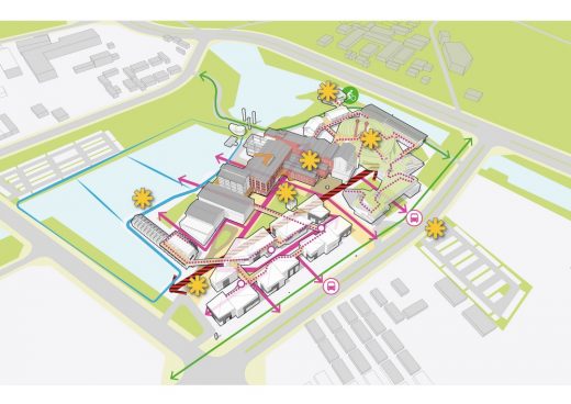 Hongqi Zhen Sugar Factory Town Master Plan Zhuhai