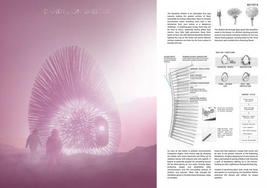 Marstopia Architecture Competition winner