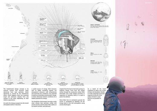 Marstopia Architecture Competition winner