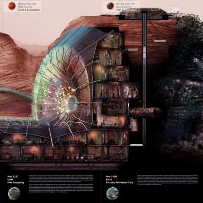 Marstopia Design Competition hm2