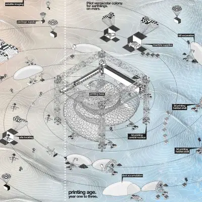 Marstopia Design Competition hm6