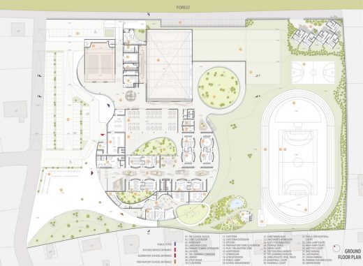 School Proposal for Lounovice near Prague