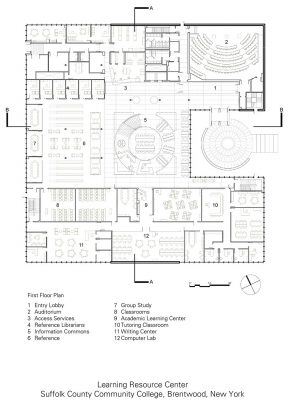 Suffolk County Community College Learning Resource Center plan