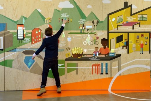 COACH - Interactive and Playful Centre for Overweight Adolescent and Children's Healthcare Maastricht